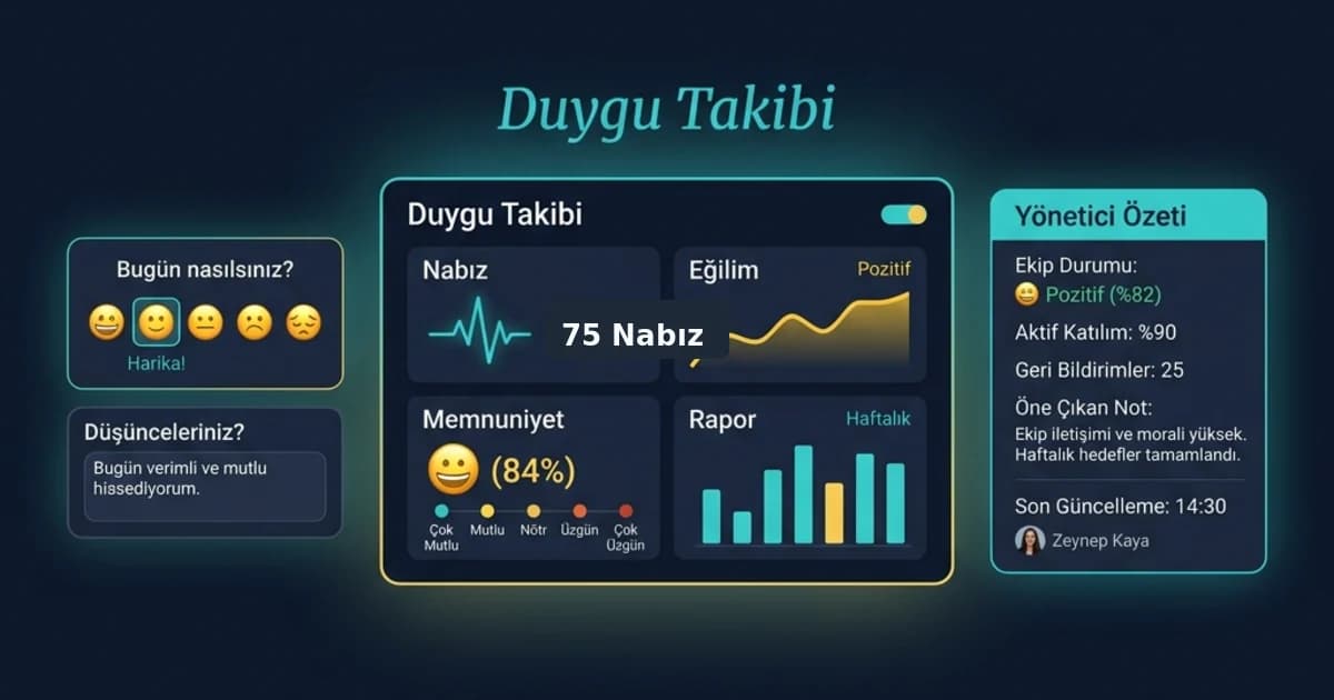 Mood Takibi 2026 Rehberi