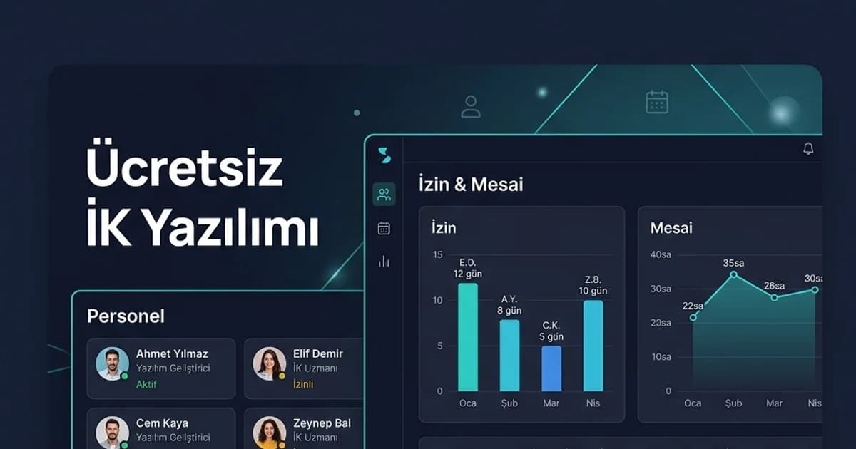 Ücretsiz İK Yazılımı Avantajları 2026 Rehberi