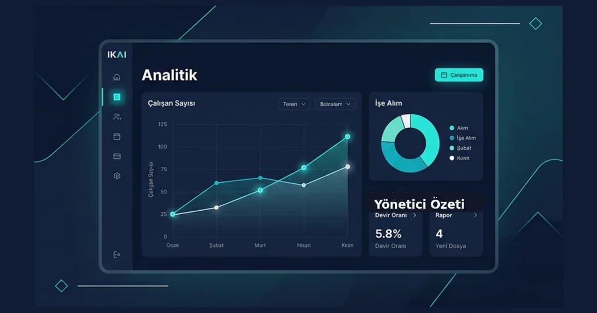 İK Analitik Yazılımı 2026 Rehberi