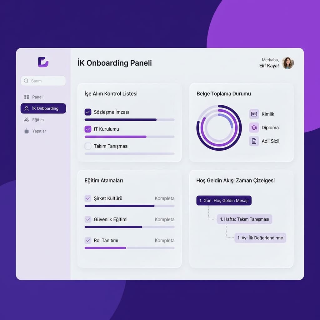 Dijital Onboarding ve İşe Alıştırma Sistemi